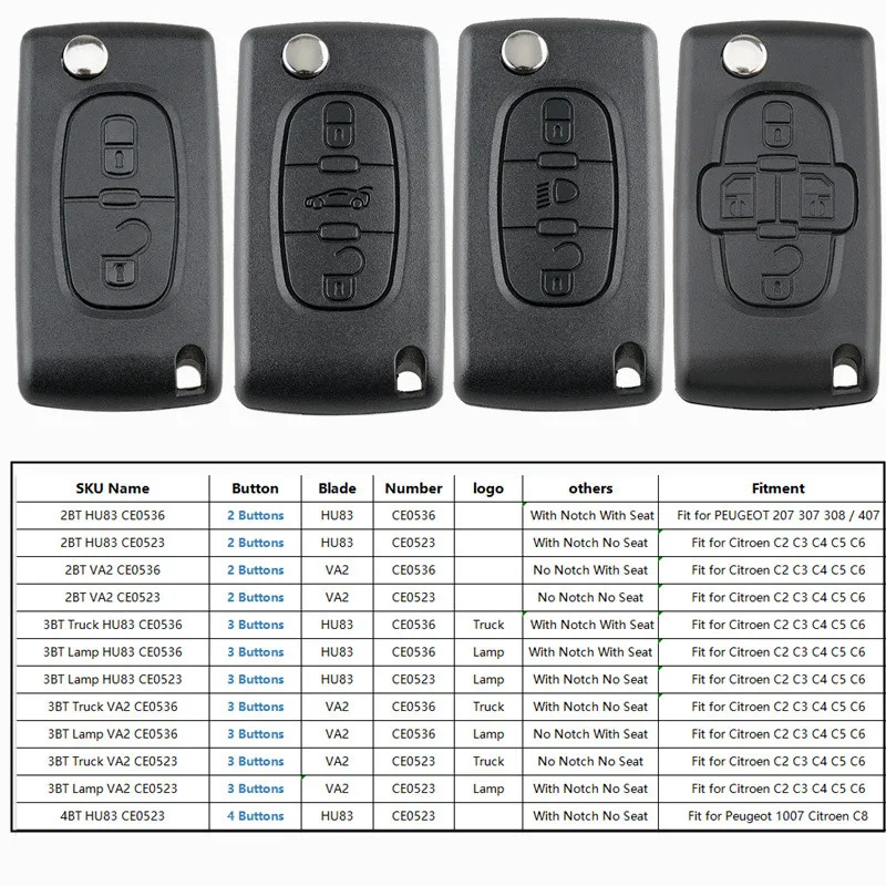 Чехол для дистанционного ключа с 2/3/4 кнопками, подходит для Citroen C2 C3 C4 C5 C6, подходит для Peugeot 207 307 308/407, откидные складные корпуса автомобильных ключей