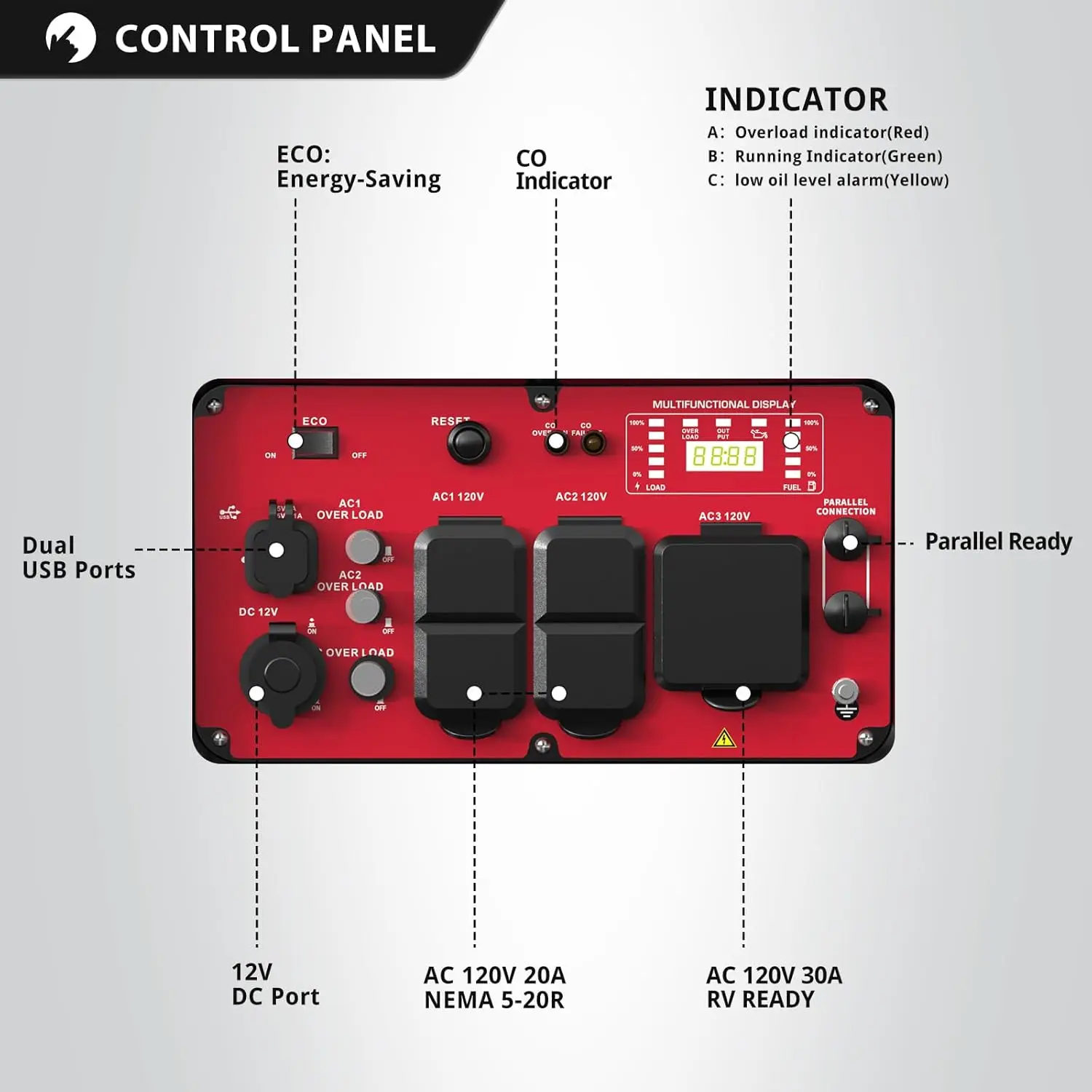 Generator Inverter Portabel 4800-Watt dengan Kit Pegangan Roda, Sensor CO, Tenang, 30 Amp untuk Siap RV, HB5046C