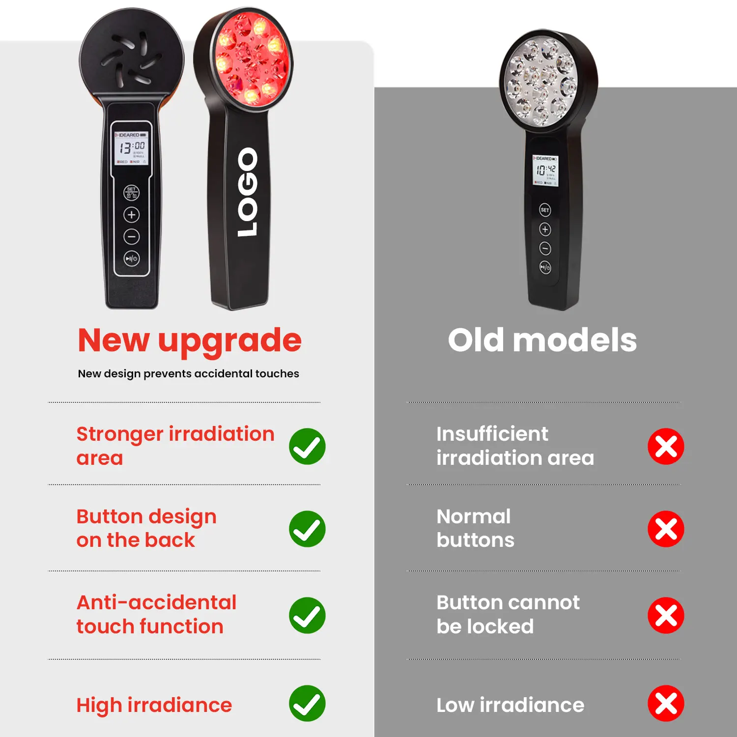 مصباح الضوء الأحمر للوجه المحمول بالساونا بالقرب من جهاز العلاج بالضوء LED بالأشعة تحت الحمراء عصا العلاج بالضوء الأحمر للجمال