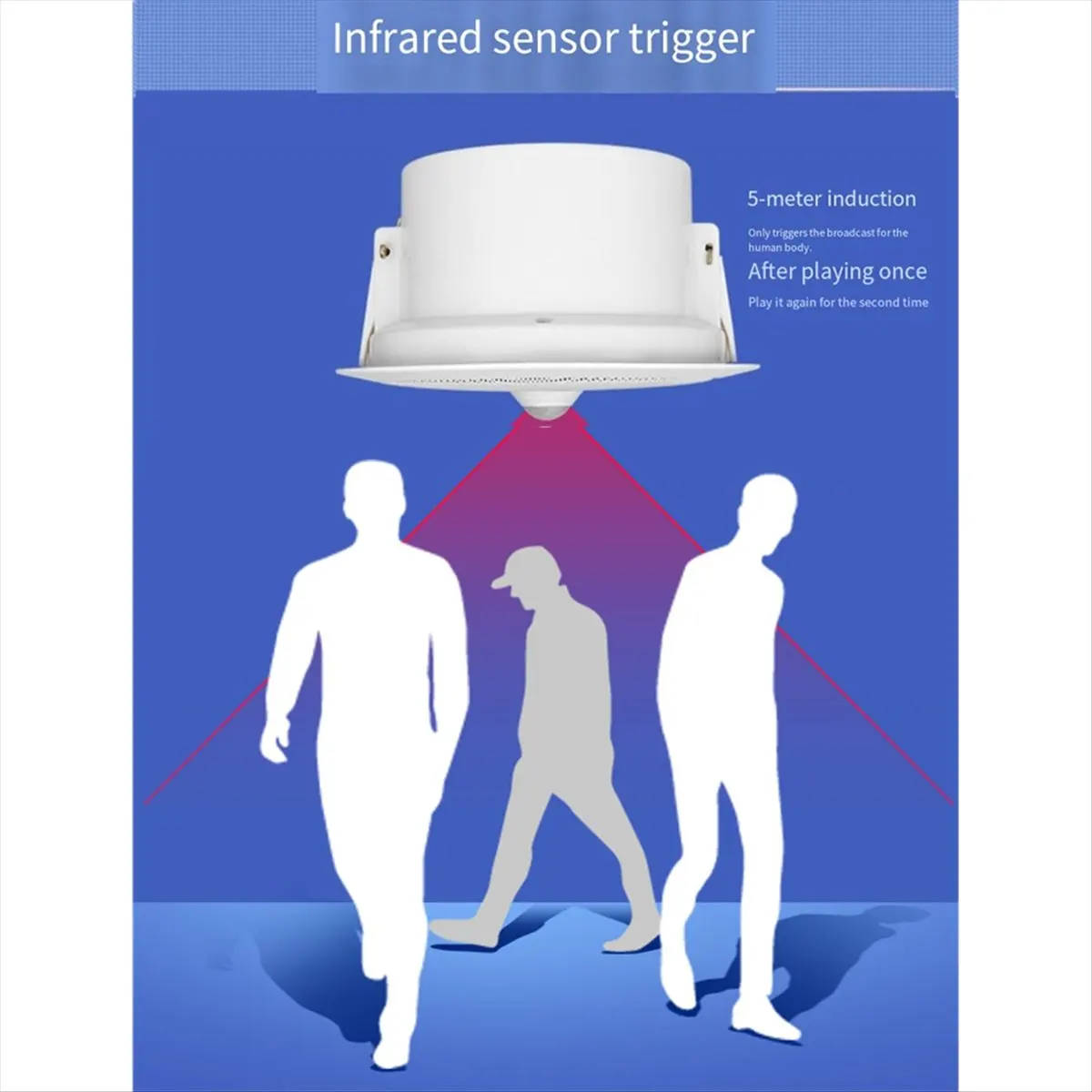 

Overhead Motion Activated Audio Player PIR Triggered Ceiling Speaker Music Player with Built-in MP3 Player.