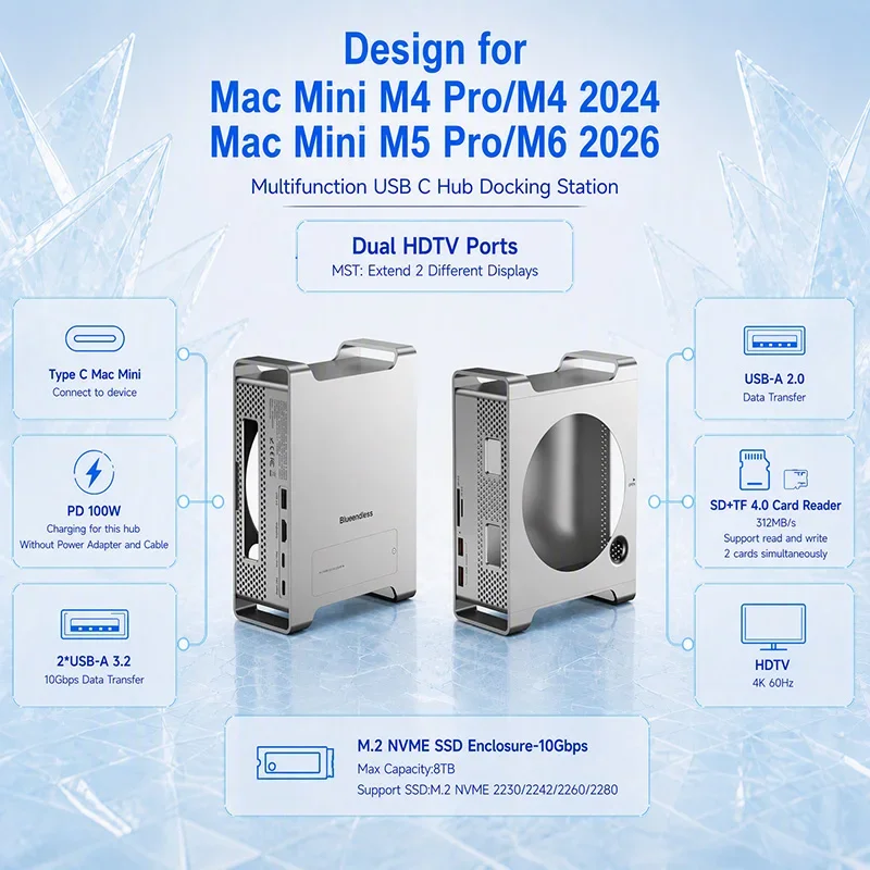 Mini M4/M4 M5 Pro M6 Stand M.2 NVMe SSD Enclosure 4K/60HZ HDMI-Com SD4.0 TF4.0 10Gbps C HUB
