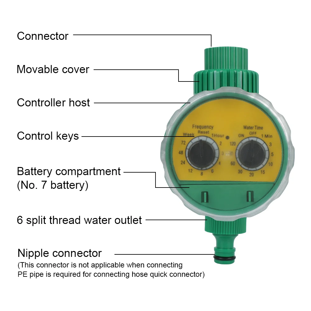 Timer kranu Kontroler nawadniania czasowego Zasilany bateryjnie zawór Urządzenie sterujące podlewanie Elektroniczne narzędzie ogrodowe Na zewnątrz