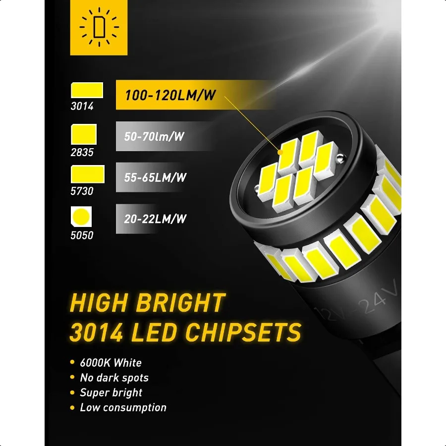 194 Lampadina a LED 6000K Bianco 168 2825 W5W T10 Cuneo 24SMD 3014 Chipsets Kit luce di ricambio a LED Senza errori per interni auto