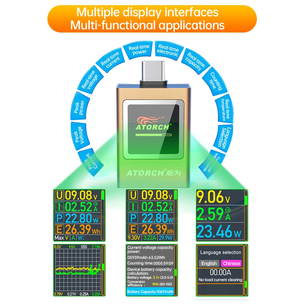 Imagem -02 - Volímetro e Amperímetro de Display Digital com Medidor de Tensão e Energia Atual Testador de Carregador Multifuncional tipo c Pd3.1 dc 4.550v 12a At085c