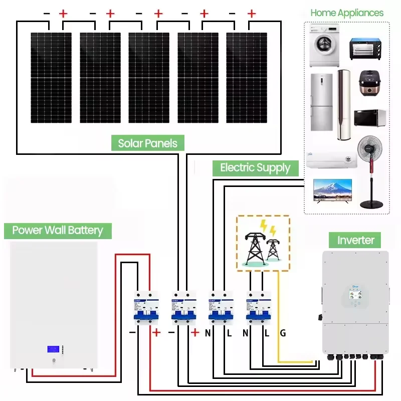 Plug And Play  SystemLuminova Home Hybrid  Power System All-in-One 5-15KW Lithium Battery Storage Kit For Balcony