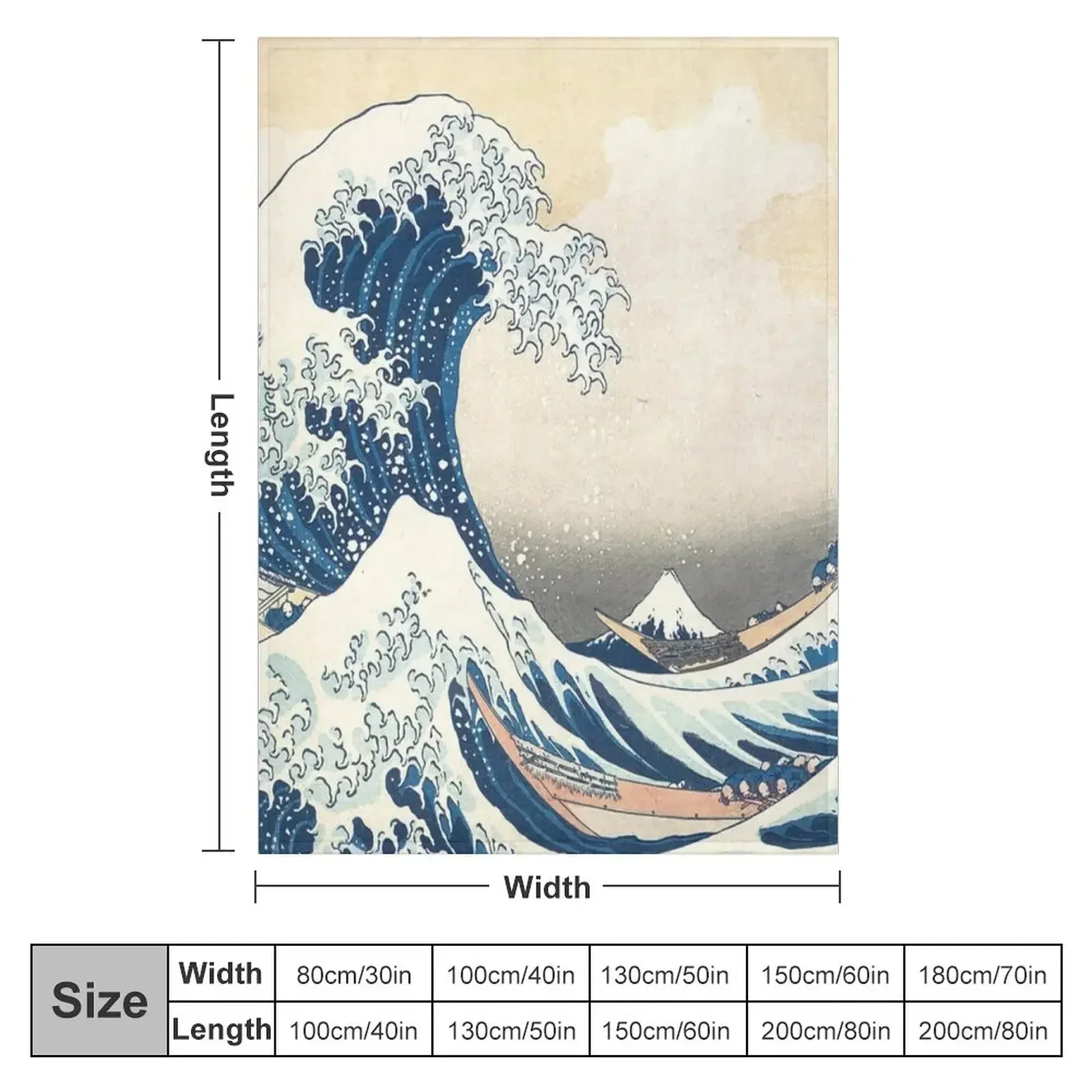 The Great Waveoff Kanagawa by japan artist Hokusai Throw Blanket Designers Cute Decorative Sofa Blankets