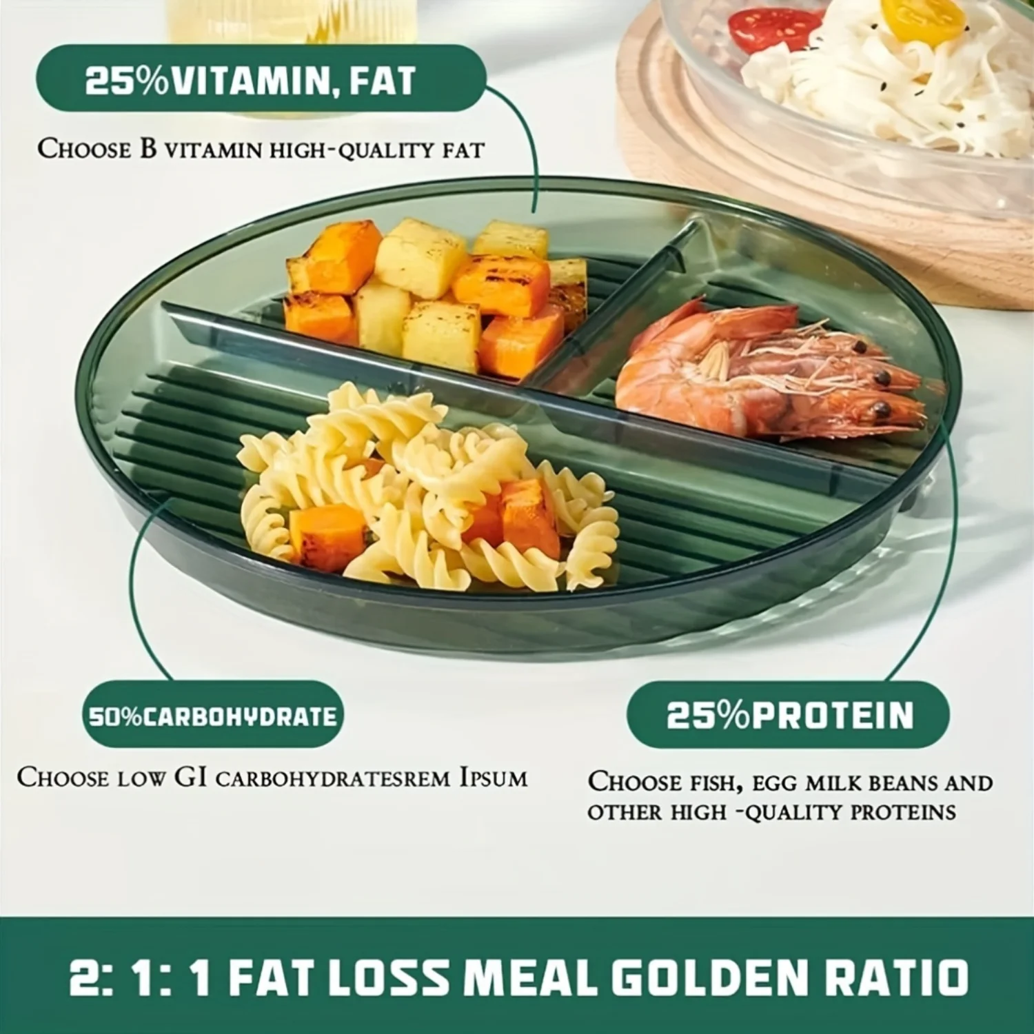 3-Section Divided ABS Dinner Plate for Portion Control and Balanced Meals