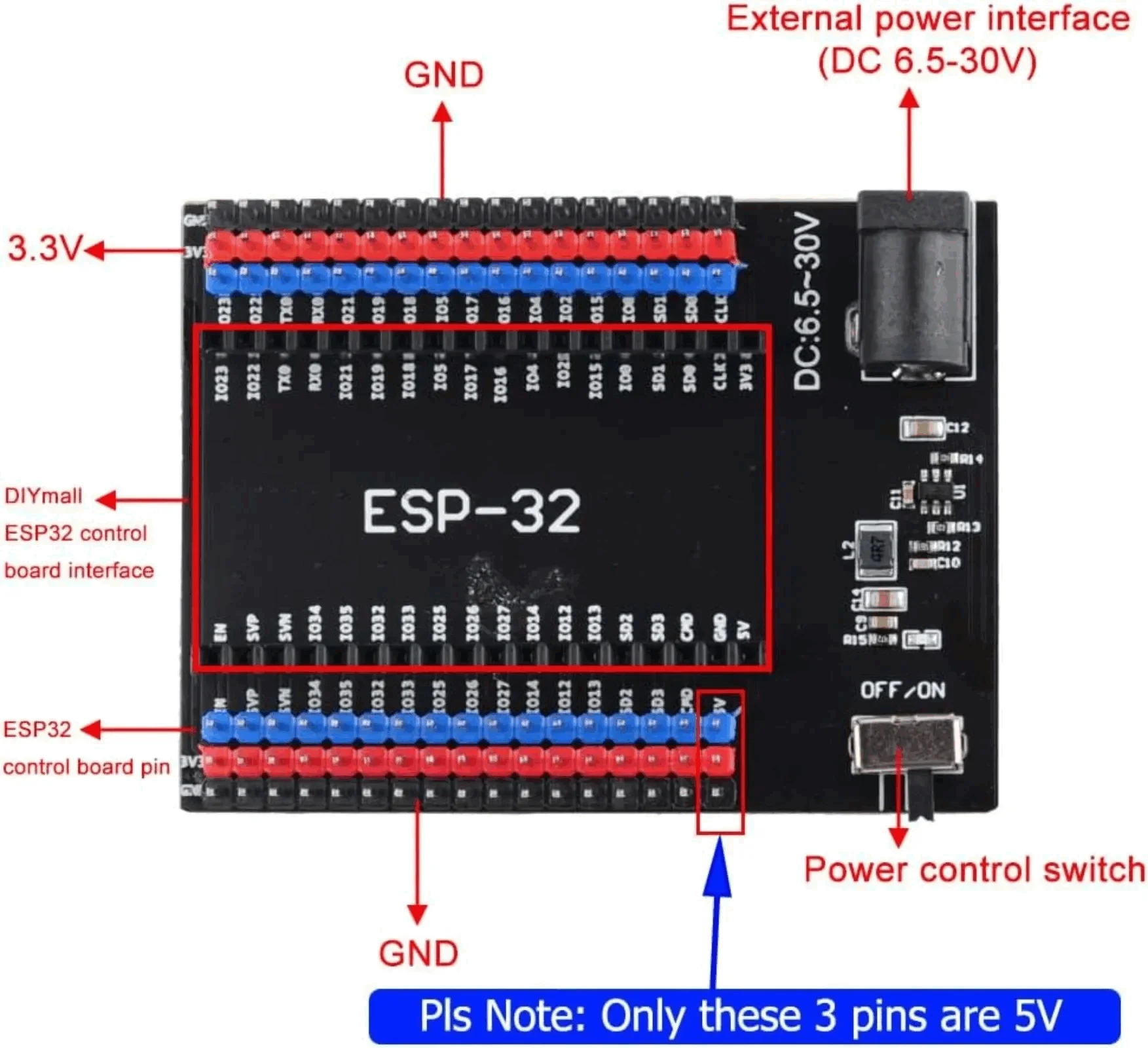 ESP32 DevKit V1 Development Board 2.4GHz WiFi Wireless BT 36 Pin Dual Core MCU Module Compatible with Arduino DIY IoT Project image 4