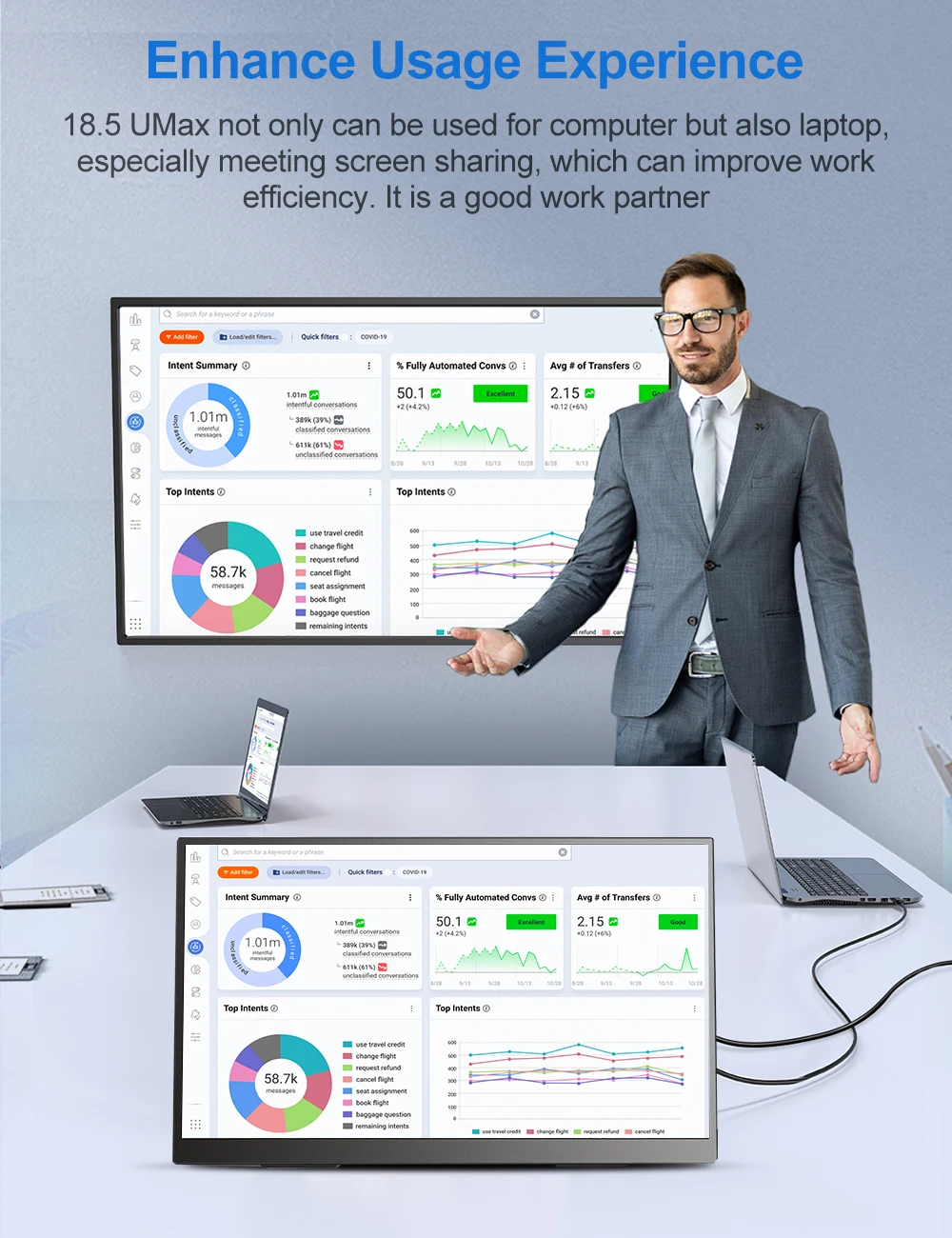UPERFECT 18 UMax 18.5" Computer Monitor Portable 120hz Display FHD With Type C Mini HDMI VESA Swivel Lift Bracket For Laptop PC image 5