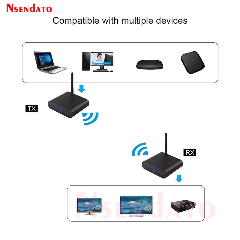 Measy-transmisor inalámbrico AV220 2,4G, receptor de Audio, vídeo, TV, señal AV, pasa por la pared, 200M / 660 pies para SD