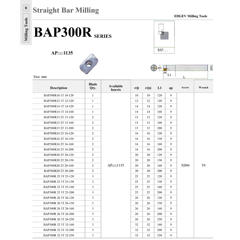 BAP300R Milling Cutter 10 20 25 32mm,APMT1135 Insert BAP 300R Endmill Tool Holder For Right Angle End Mill APMT APKT 1135 PDER