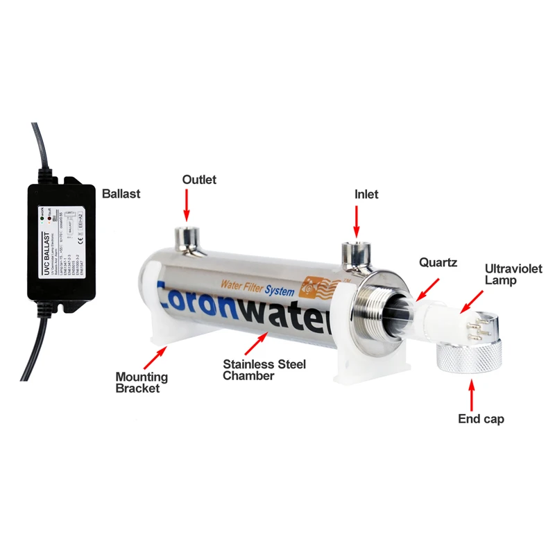 Coronwater Water UV Disinfection Ster ilizer 1GPM Purification System for Household Water Filter