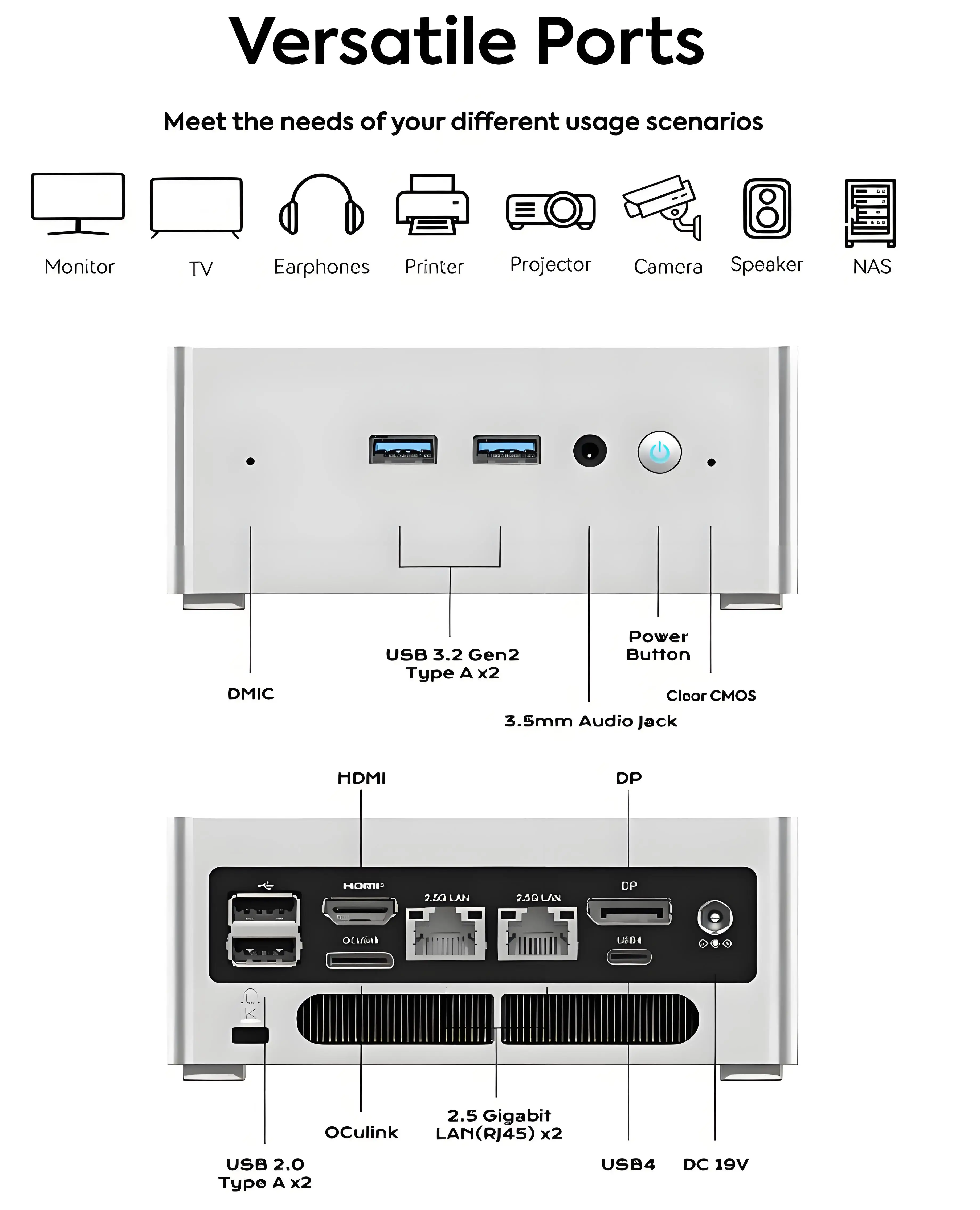 MINSFORUM Mini-PC NAB9 Plus Intel Core i9-12900HK PCIe4.0 SSD Dual 2,5 G RJ45 LAN Mini-Computer, HDMI/DP/USB-C (4K@60Hz) WiFi 6