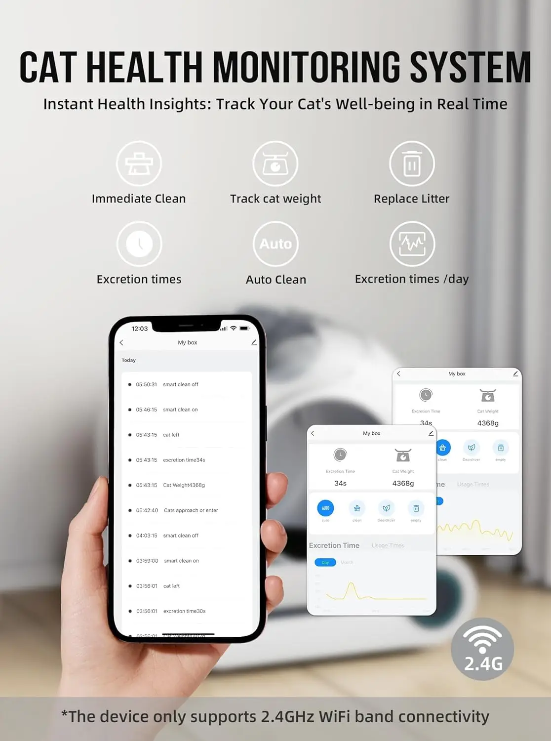 Thumbnail 4 - #81 Compare Cat Litter Boxes Before You Buy