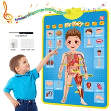 Electronic English Alphabet Wall Chart Talking ABC Letters 123s Music Poster Educational Learning Toy for Toddler Kids Gifts Electronic English Alphabet Wall Chart Talking ABC Letters 123s Music Poster Educational Learning Toy for Toddler Kids Gifts