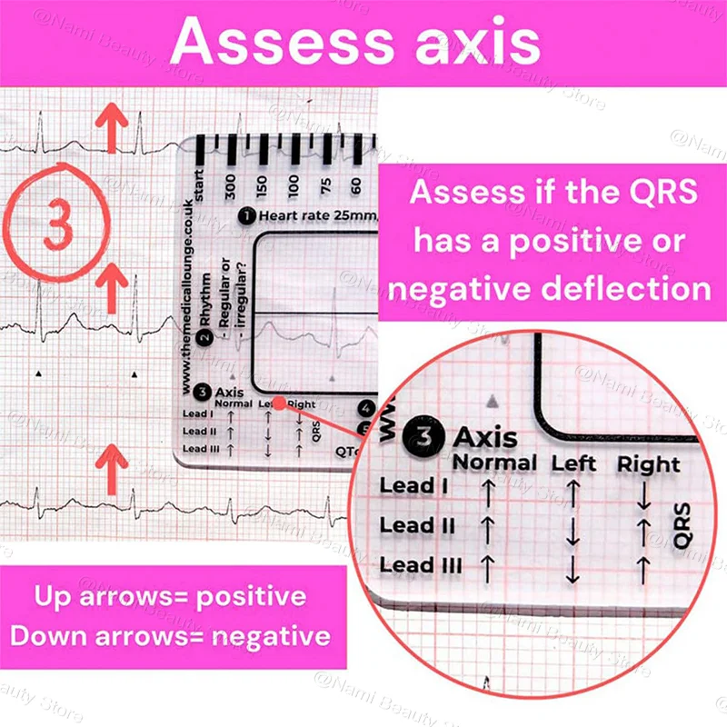 بطاقة تفسير ECG ذات 7 خطوات، دليل مرجعي لـ ECG EKD للجيب المحمول، معدات للتمرين في صالة الألعاب الرياضية، مراقبة الصحة