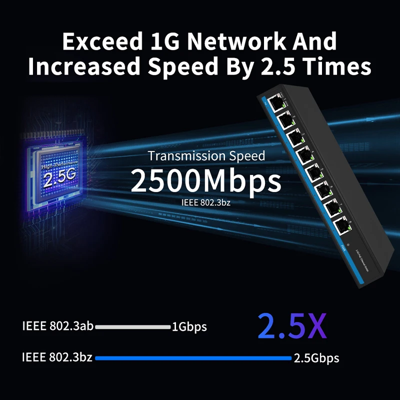 HICOMDATA-conmutador Poe de 6 y 8 puertos, dispositivo de 10gb, 2,5g, Internet, red Ethernet, para cámara Ip