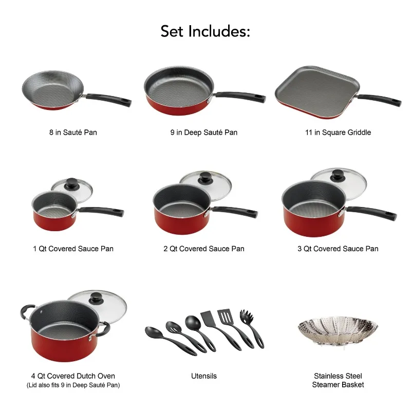 Thumbnail 3 - #25 Cookware Sets Comparison Guide