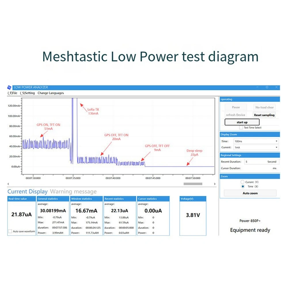 

HELTECAUTOMATION Meshtastic Tracker Nordic Nrf52480 Sx1262 Lorawan Lora Development Board