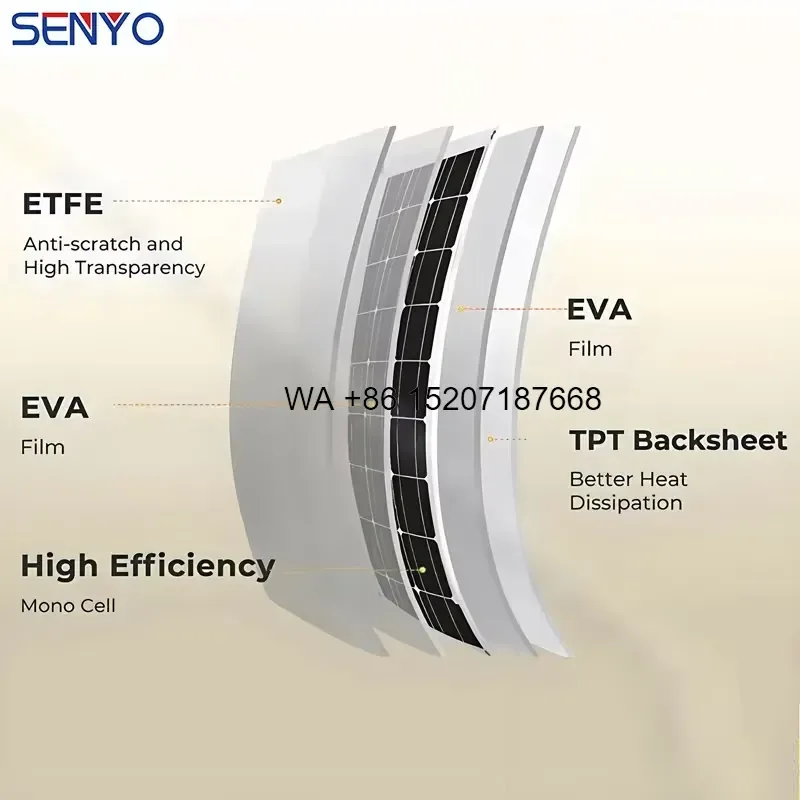 Wmwmnu Flexible Solar Panel 30W 60W 100W 200W 300W 400W 520W Portable Adaptable Durable Photovoltaic Module for RV Boat