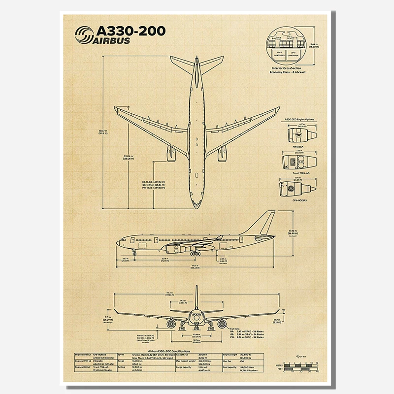 الخطوط الجوية الشهيرة بوينغ 737/777/787 الملصقات يطبع حائط لوح رسم الفن طائرة طائرة طائرة صور لغرفة ديكور المنزل