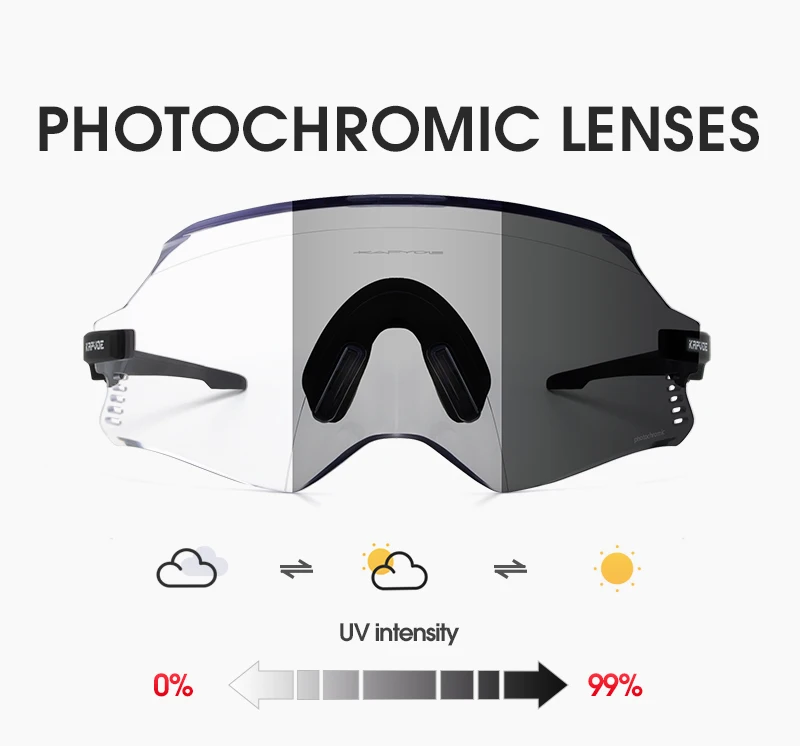 KAPVOE Radfahren Sonnenbrille Radfahren Gläser UV400 MTB Fahrrad Brillen Outdoor Sport Brille Frauen Männer Rennrad Racing Ausrüstung – Detail 9