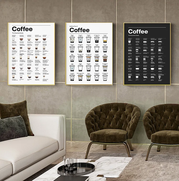 Espresso Machine Coffee Brewing History Ingredients How To Make  Poster Print Wall Art Pictures Canvas Painting Room Home Decor