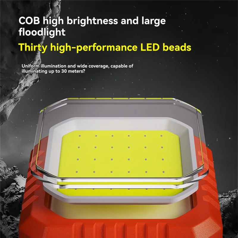 FYBL-Outdoor Work Lamp Rechargeable Mini Keychain Light COB LED Waterproof USB Charging With Magnet High-Intensity Floodlight