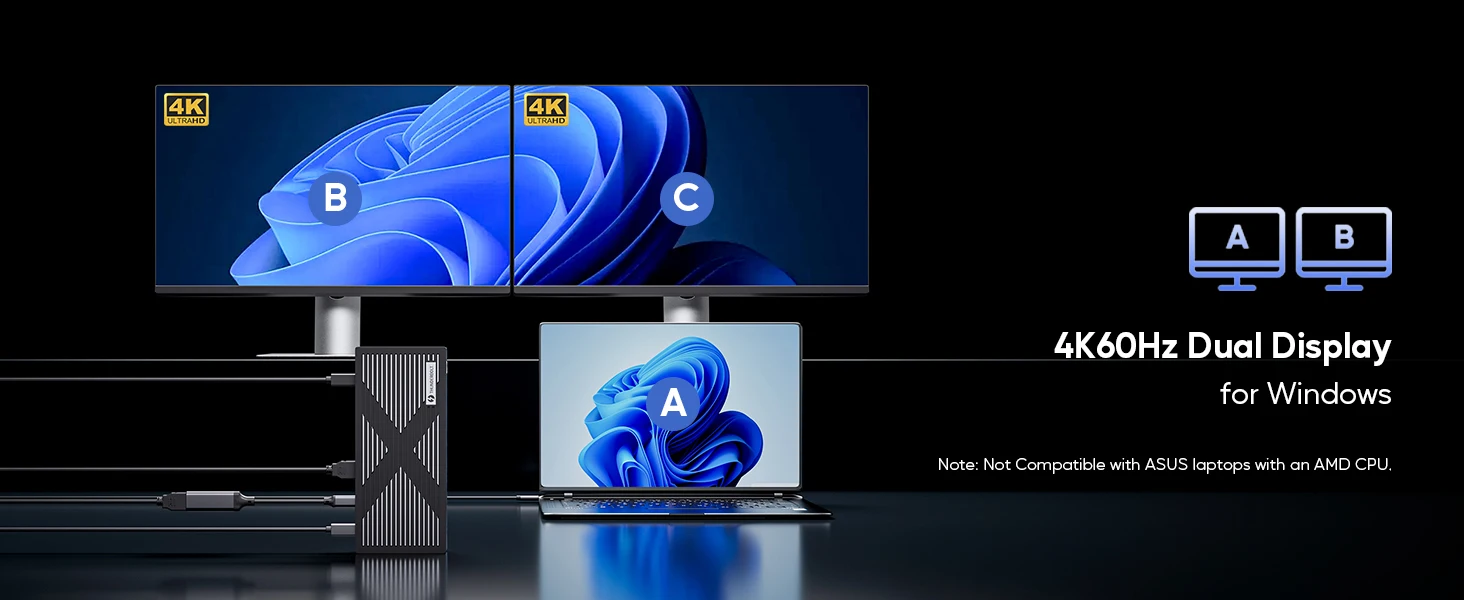 PULWTOP Thunderbolt 4 Hub mit Dual-Monitor 8K/4K Display, USB-C Laptop-Dockingstation mit 40Gb/s, HDMI, SD/TF4.0, 2.5GbE – Detail 4