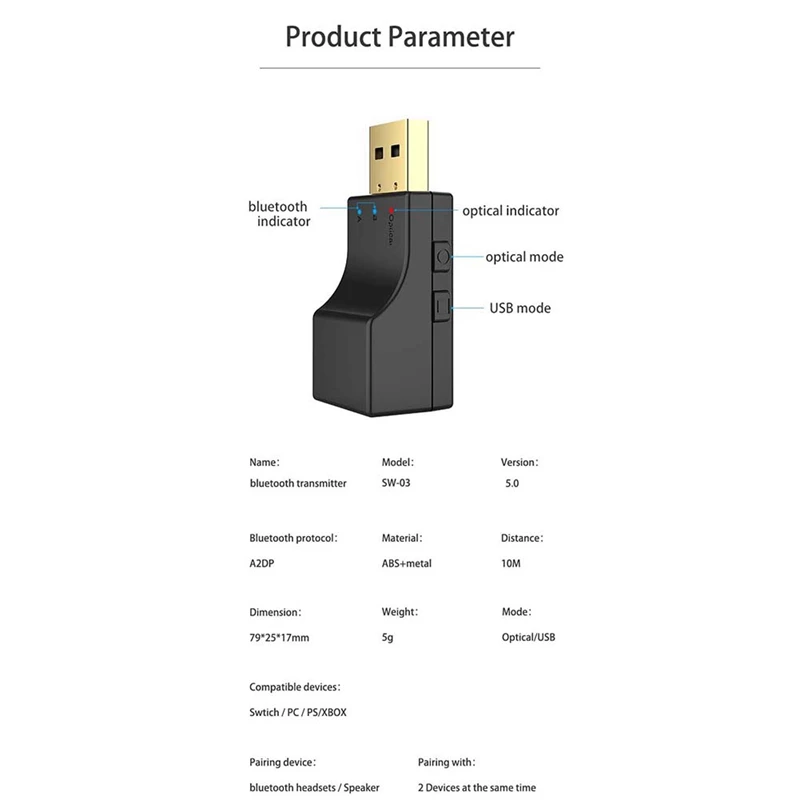 Bluetooth Transmitter + SPDIF 2 In 1 Bluetooth 5.0 Audio Transmitter Low Lantency Optical Wireless Adapter For Switch