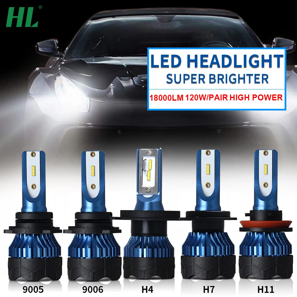 

HAOLIDE 12000LM NEW Item CSP Chip Mini Size LED Bulb H1 H4 H7 H11 9005 9006 Atuo Lamp for Car Headlight Bulb 12V