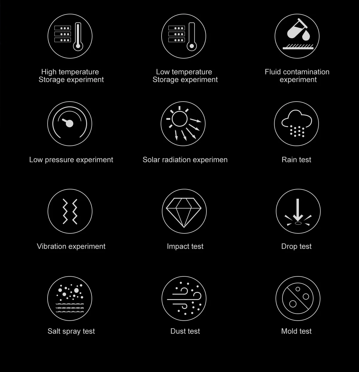 Neue T-Rex3 Ultra 4GB Speicher GPS Sport-Smartwatch Offline-Karte 1,43 Zoll AMOLED-Display 3ATM Schnellladung Fitness-Anruf-Smartwatch – Detail 4