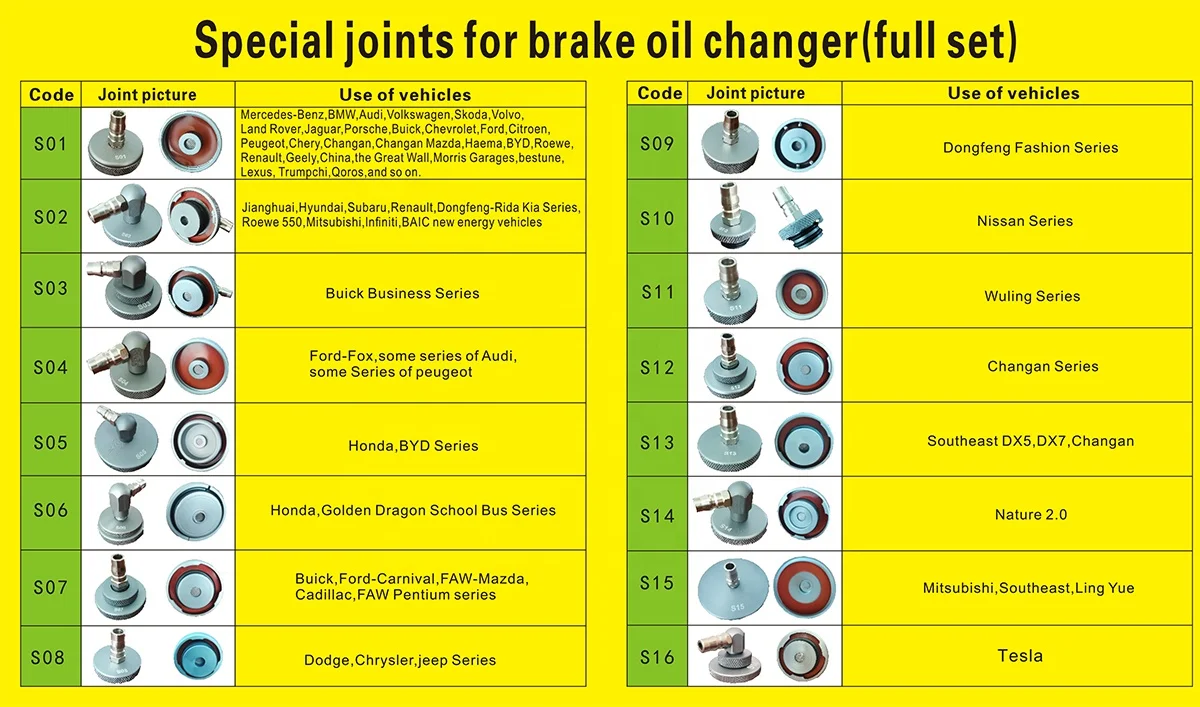 16PCS Brake Oil Exchange Machine Adapters Aluminum Alloy /Brake Oil Pot Connector/Brake Oil System Changing Machine Adapters