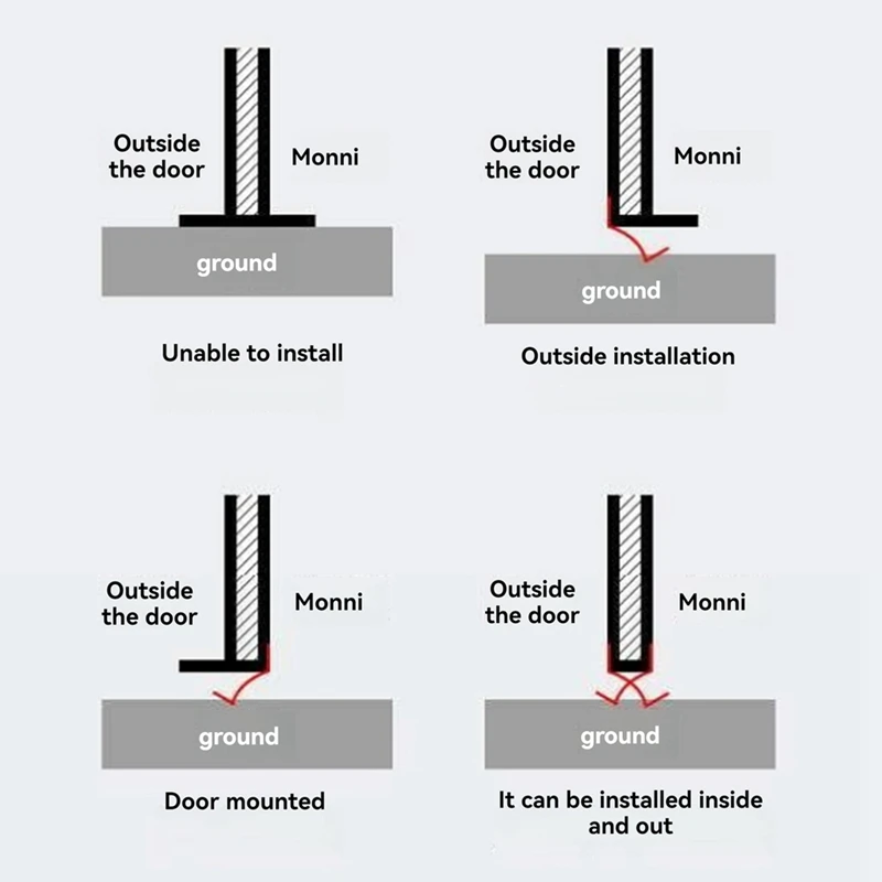 5m Garage Rolling Gate Bottom Sealing Strip Door Side Bottom Waterproof Rubber Dust-Proof Anti Rat Door God Stopper-A55K