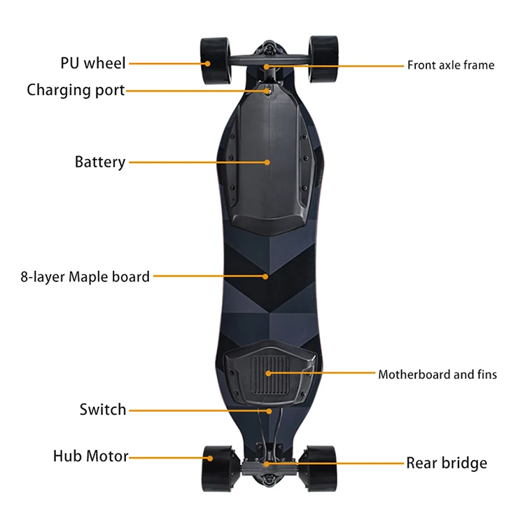 تسليم سريع قوة محرك مزدوج 40kmh سرعة تتطور لوح التزلج الكهربائي 1200 واط Longboard Skateboard الكهربائية