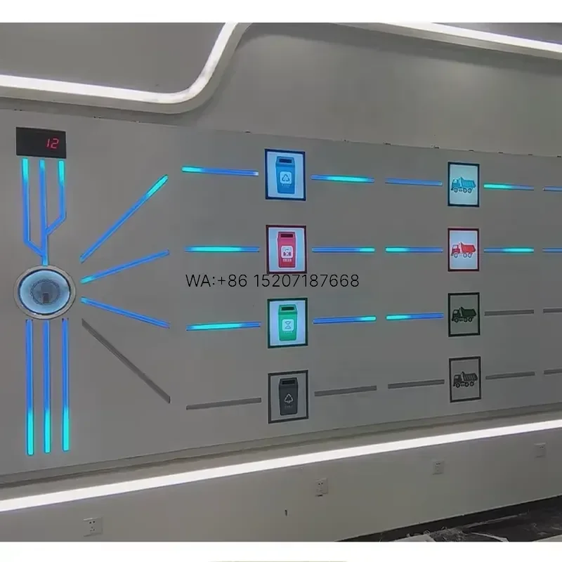 Wmwmnu Interactive Flat Panel for Kids Science Museum Exhibits Environmental Protection Equipment Lighting Control Touch