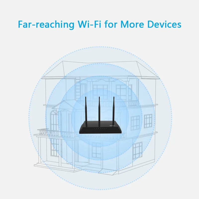 Imagem -03 - Kuwfi-roteador Wifi de Banda Dupla 1200mbps 2.4g 5g Banda Dupla com Porta Lan Gigabit Roteador sem Fio n Botão de Configuração Protegida Wi-fi Wps