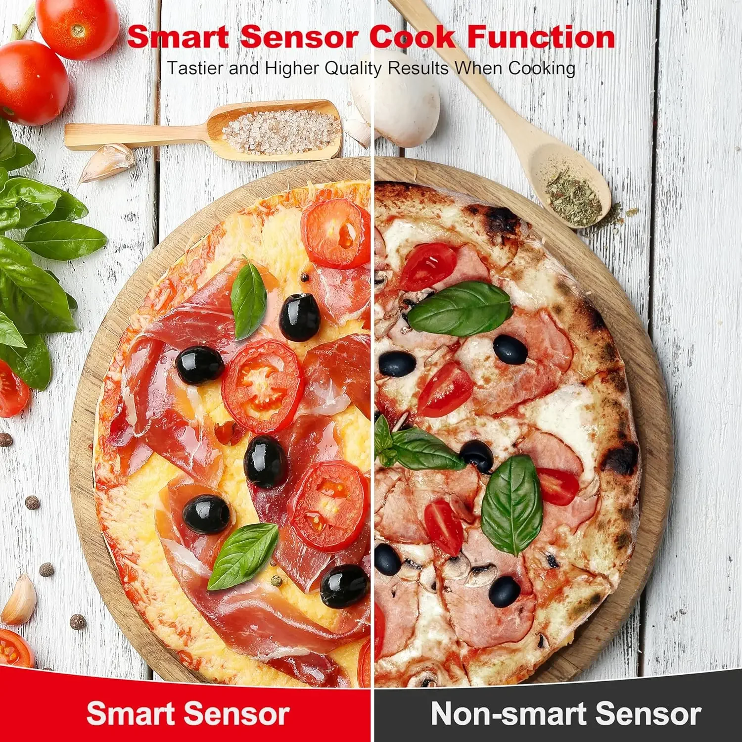 Glomjk12s2swn10 Laag Profiel Over Het Bereik Magnetron Kap Combinatie Stoom & Sensor Koken, 11 Vermogensniveaus, 1.2 Cu Ft,