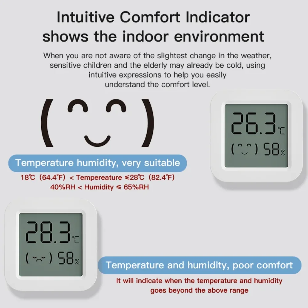 LCD Digital Thermometer Hygrometer Indoor Room Electronic Temperature Humidity Meter Sensor Gauge Weather Station For Home