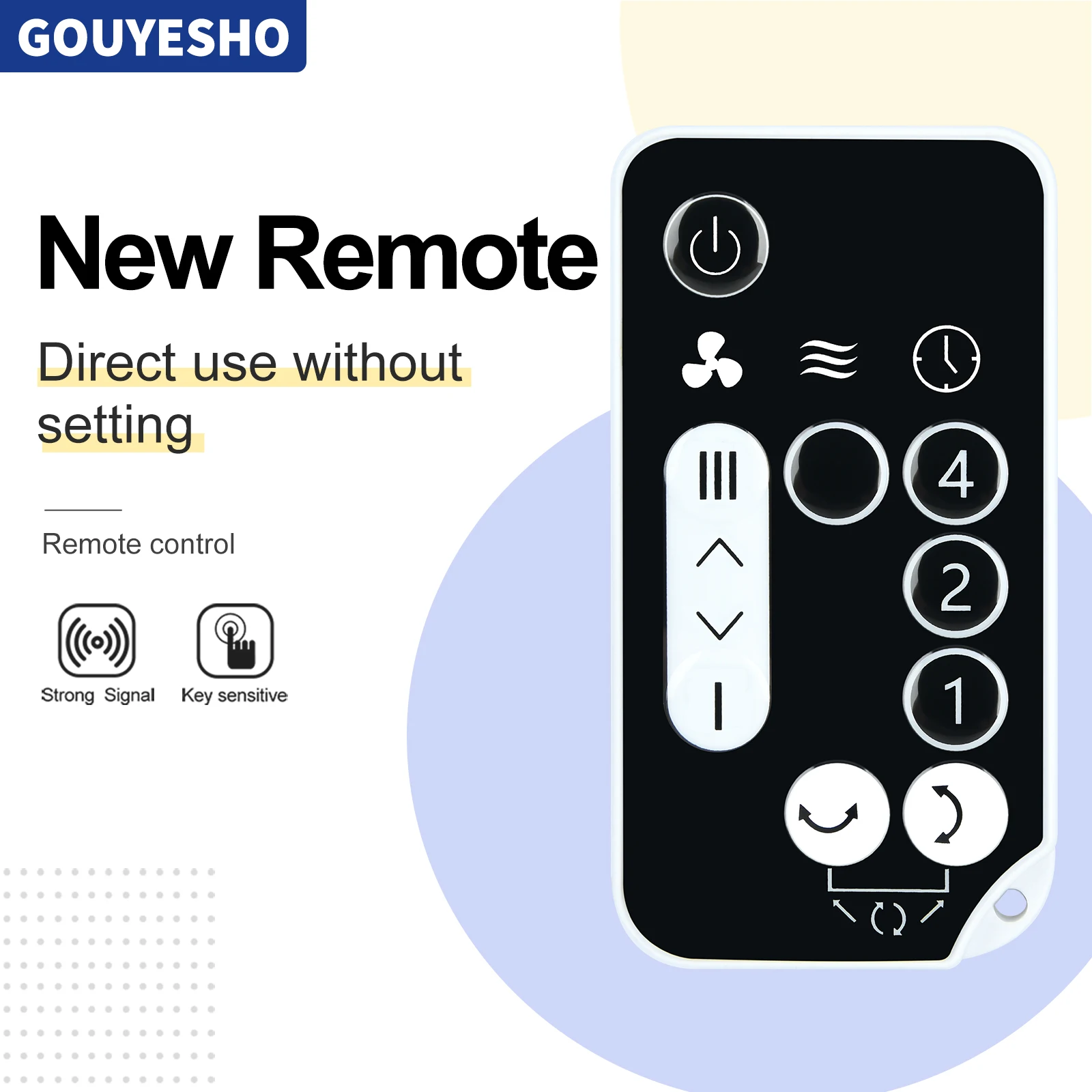 Remote Control For …