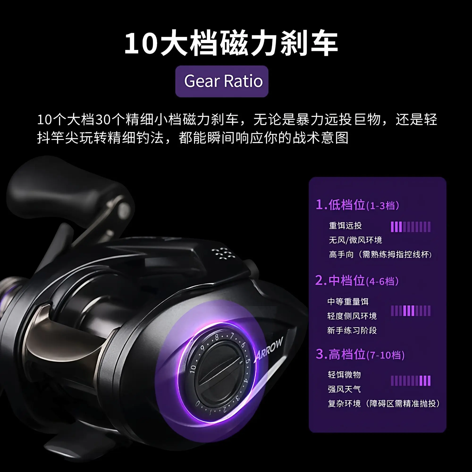 2026 New Takuma Arnold ARROW all-metal high-speed 8-speed long-throw water drop wheel micro matter general use Luya novice water