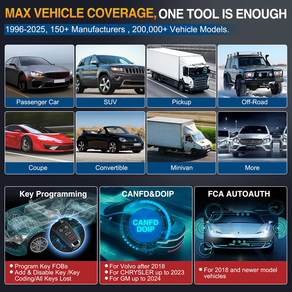 Рисунок 5 - LAUNCH X431 PRO ELITE 2025-202