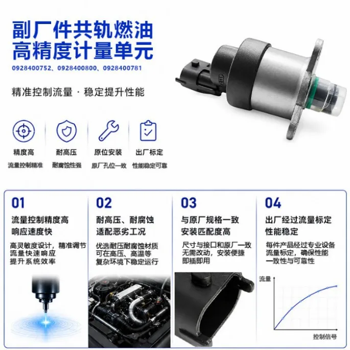 0928400791 High Precision Diesel Fuel Metering Control Valve Engine Spare Parts