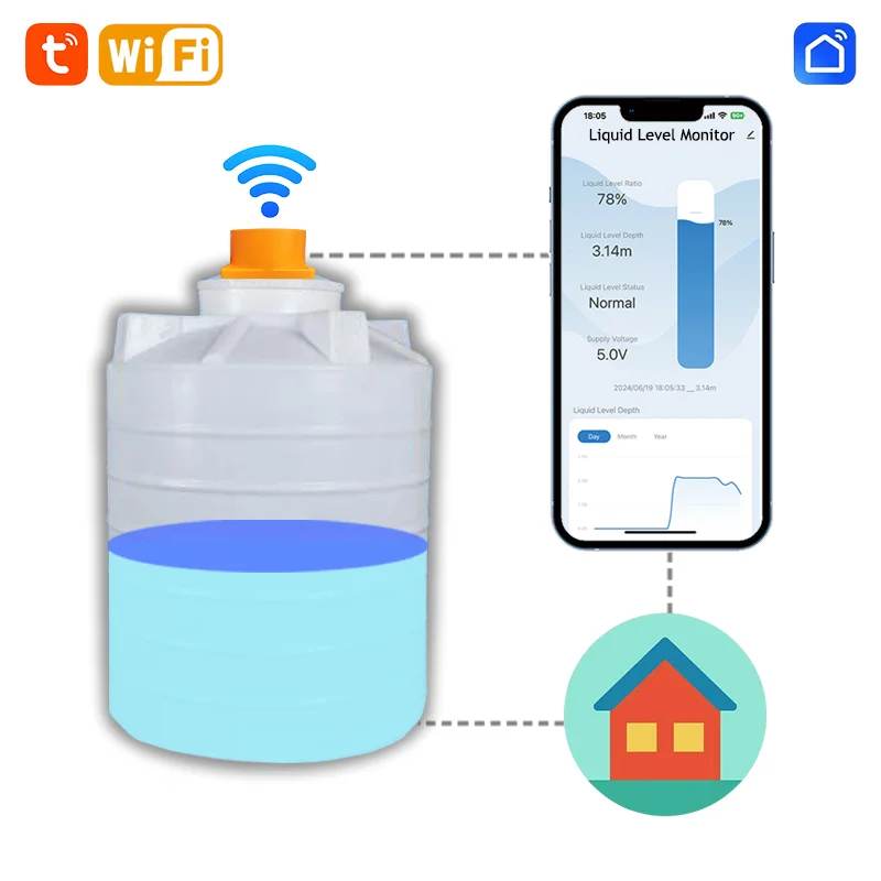 Tanque de Água Digital Sensor Controle Remoto Tanque de Água Sensor Smartlife Tuya App Ultrassom Verificar Medidor de Uso de Água Me201w