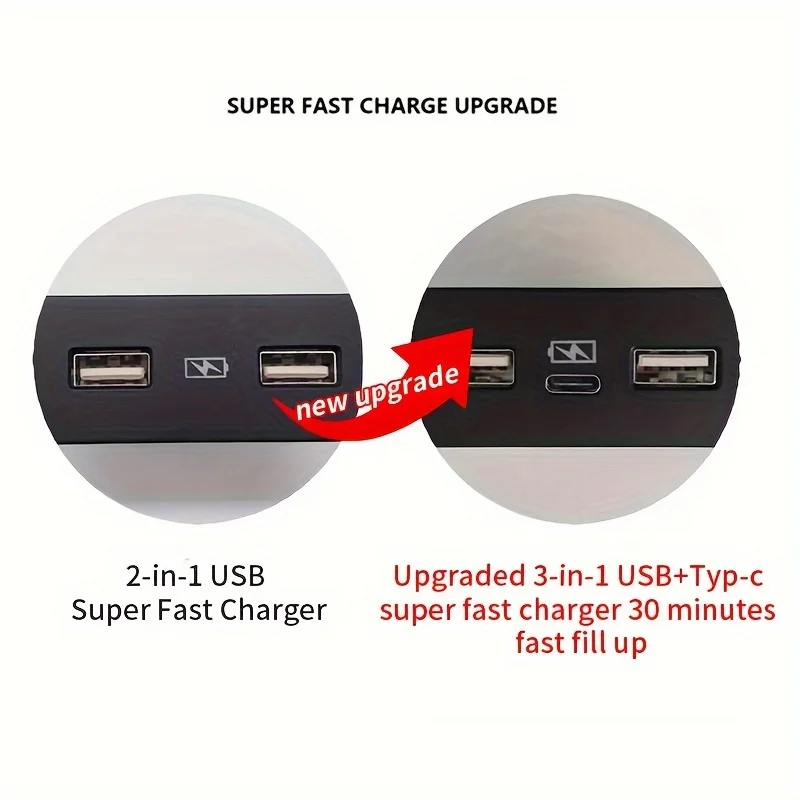 تخصيص USB للسيارة لهوندا هوندا ، نوع-C ، شحن سريع ، ترقية ، RV MPV معدلة ، سيارة عمل #5