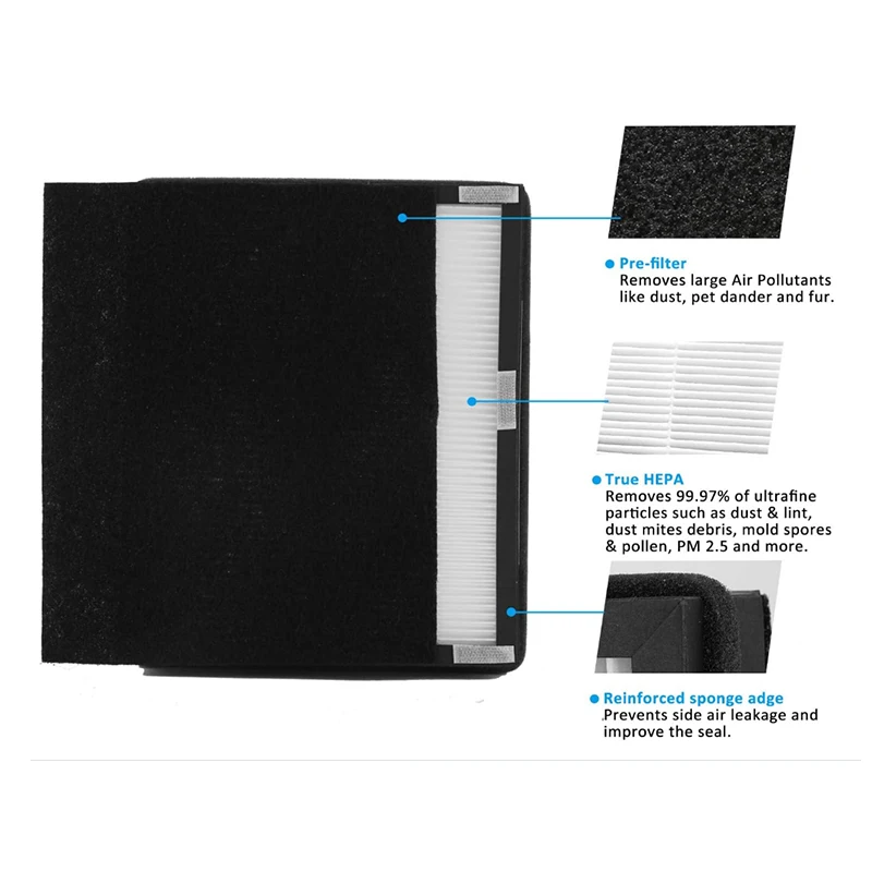 IAF-H-100A True HEPA 교체 필터, FAP-C01-A, 공기 청정기 AC-2119, IAP-10-100, IAP-10-15 호환