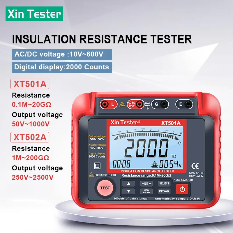 Xin Tester 1000V 2500V Resistance Insulation Tester Megohmmeter Multimetro Ohm AC DC Voltmeter Meter LCD Backlight