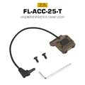 FL-ACC-25-T crane