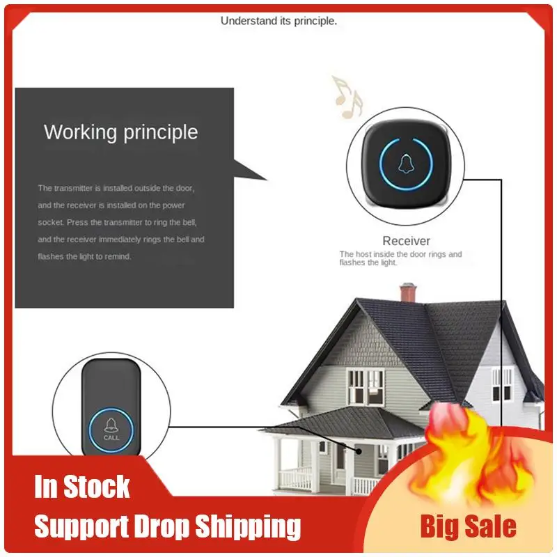 Top Deals Wireless Doorbell Intelligent Welcome Door Bell 300M 60 Songs Melodies Home Smart Doorbell
