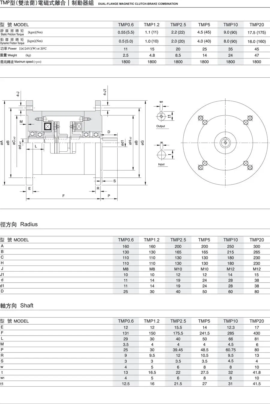 TMP-2.5 Electromagnetic Clutch Brake Group FMP-5-10 Taiwan Genuine Tangying STEKI Brake